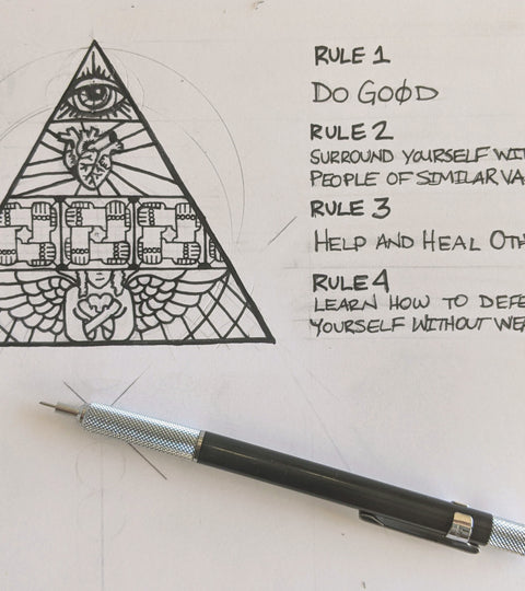 Value System